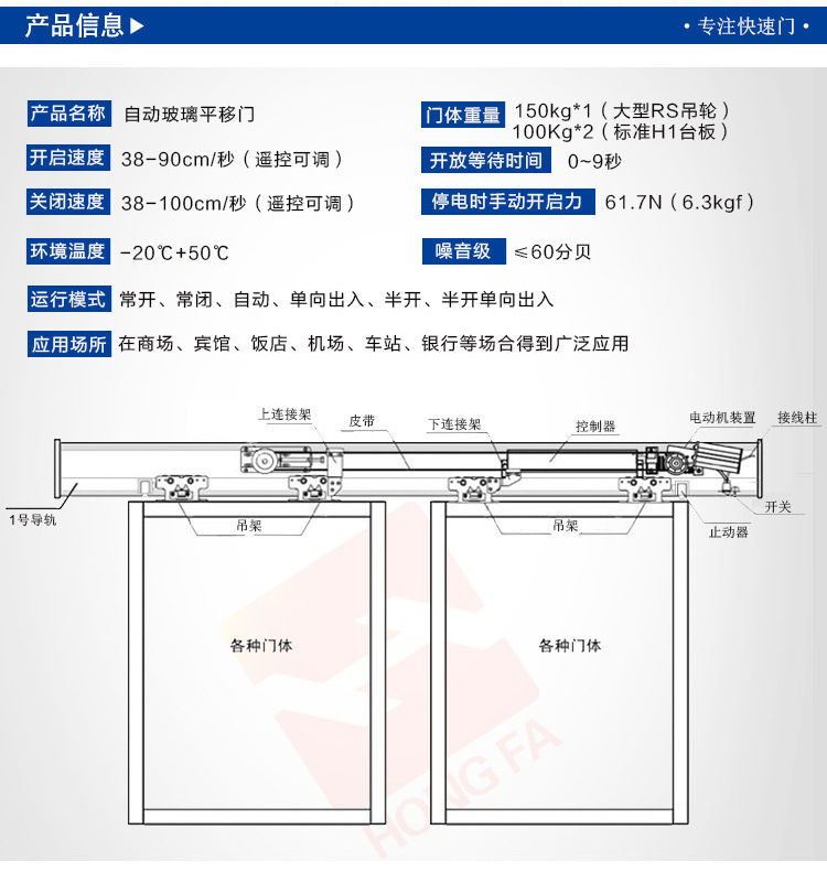 松下自動感應門結(jié)構圖