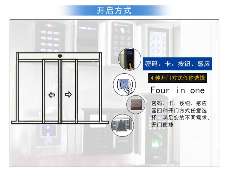 自動(dòng)門(mén)識(shí)別類型.png