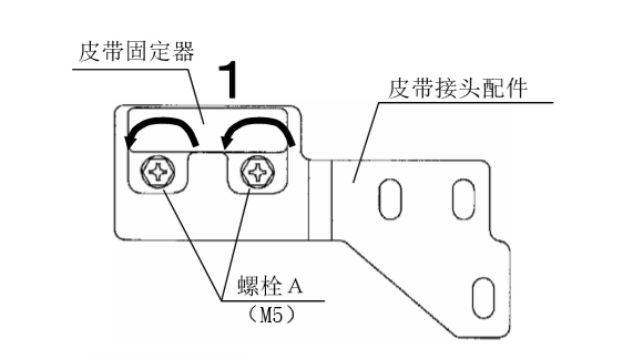 單開(kāi)自動(dòng)門(mén)皮帶安裝