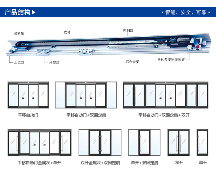 自動(dòng)感應(yīng)門(mén)門(mén)體樣式